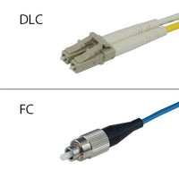 CC-LinkIEコントローラネットワーク対応<br>光ファイバケーブル<br><b>DFC-QGDLCFC-RMT21</b>