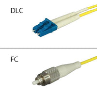 汎用イーサネット対応<br>光ファイバケーブル（シングルモード）<br><b>DFC-SMDLCFC-CP21</b>