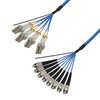 汎用イーサネット対応<br>光ファイバケーブル（マルチモード）<br><b>DFC-MMDLCFC-RMT81</b>