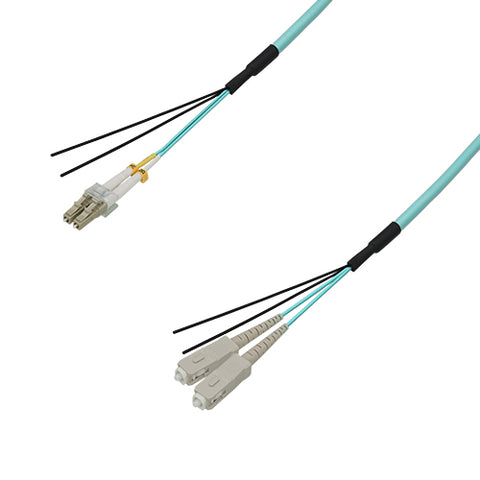 汎用イーサネット対応<br>光ファイバケーブル（マルチモード OM3準拠）<br><b>DFC-MM(OM3)DLCSC-RMT21</b>