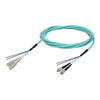 汎用イーサネット対応<br>光ファイバケーブル（マルチモード OM3準拠）<br><b>DFC-MM(OM3)SCFC-RMT21</b>
