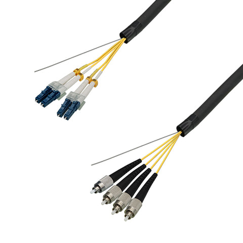 汎用イーサネット対応<br>光ファイバケーブル（シングルモード）<br><b>DFC-SMDLCFC-FDL41</b>