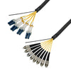 汎用イーサネット対応<br>光ファイバケーブル（シングルモード）<br><b>DFC-SMDLCFC-FDL81</b>