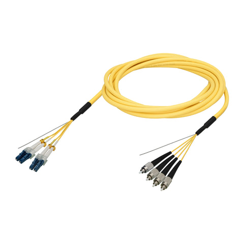 汎用イーサネット対応<br>光ファイバケーブル（シングルモード）<br><b>DFC-SMDLCFC-RMT41</b>