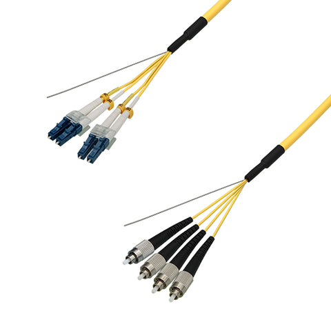 汎用イーサネット対応<br>光ファイバケーブル（シングルモード）<br><b>DFC-SMDLCFC-RMT41</b>