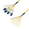 汎用イーサネット対応<br>光ファイバケーブル（シングルモード）<br><b>DFC-SMDLCN-RMT81</b>