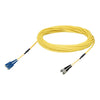 汎用イーサネット対応<br>光ファイバケーブル（シングルモード）<br><b>DFC-SMSCFC-RMV21</b>