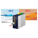 1000BASE-BX SFPモジュール<br><b>MGB-TSA</b>