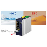 10GBASE-BX SFPモジュール<br><b>MTB-TLB20</b>