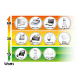 PoEスプリッター IEEE 802.3bt ギガビット<br><b>POE-173S</b>