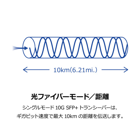 SFP+ シングルモード LCモジュール(10km)<br><b>TEG-10GBS10</b>