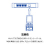 SFP+ シングルモード LCモジュール(10km)<br><b>TEG-10GBS10</b>