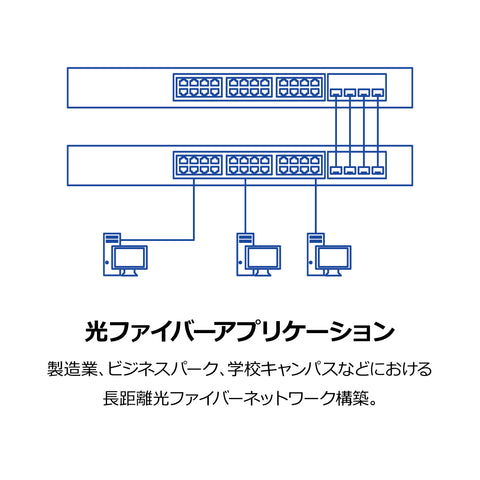 SFP マルチモード LCモジュール(550m)<br><b>TEG-MGBSX</b>
