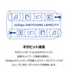 16ポート ギガビットデスクトップスイッチ<br><b>TEG-S17D/A</b>
