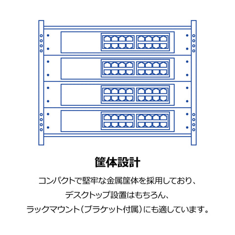 16ポート ギガビットデスクトップスイッチ<br><b>TEG-S17D/A</b>