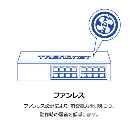 16ポート ギガビットデスクトップスイッチ<br><b>TEG-S17D/A</b>