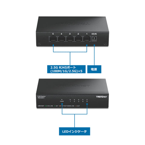5ポート 2.5Gスイッチ<br><b>TEG-S351/A</b>