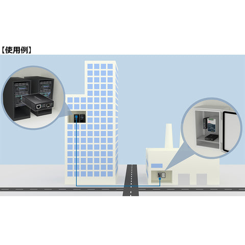 10GBASE-T SFP+光メディアコンバータ<br><b>TFC-10GSFP/A</b>