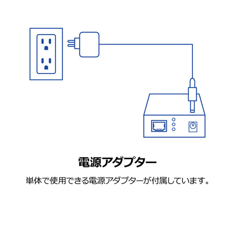 1000BASE-T SFP光メディアコンバータ<br><b>TFC-GSFP/A</b>