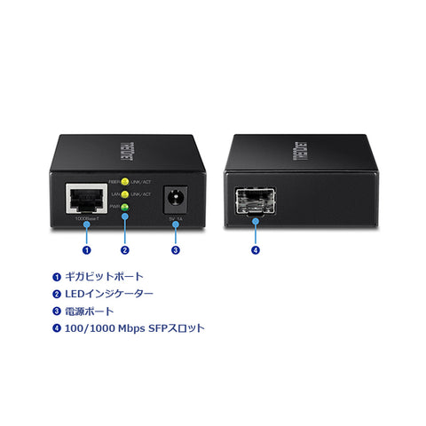 1000BASE-T SFP光メディアコンバータ<br><b>TFC-GSFP/A</b>