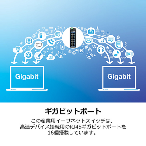 16ポート産業用ギガビットDINレールスイッチ<br><b>TI-G160</b>