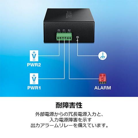 16ポート産業用ギガビットDINレールスイッチ<br><b>TI-G160</b>