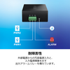16ポート産業用ギガビットDINレールスイッチ<br><b>TI-G160</b>