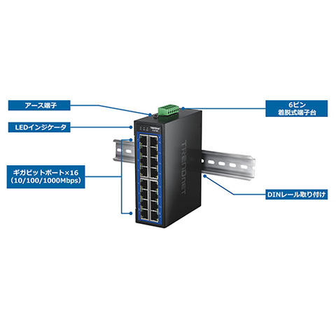 16ポート産業用ギガビットDINレールスイッチ<br><b>TI-G160</b>