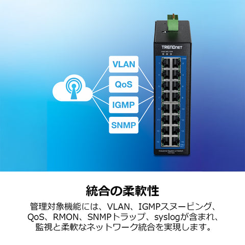 16ポート産業用ギガビットL2マネージドDINレールスイッチ<br><b>TI-G160i</b>