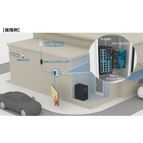 26ポート 堅牢 産業用ギガビットDINレールスイッチ<br><b>TI-G262</b>