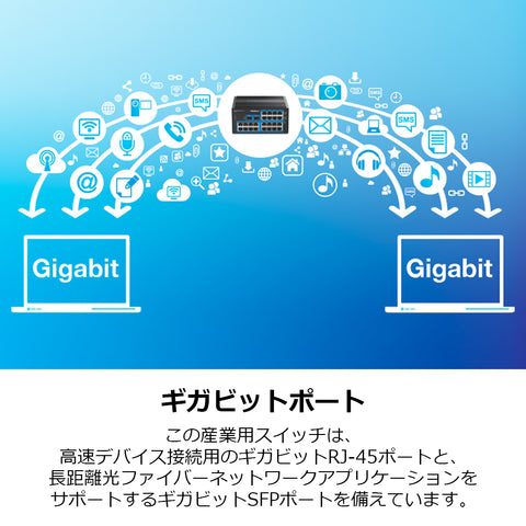 26ポート 堅牢 産業用ギガビットDINレールスイッチ<br><b>TI-G262</b>