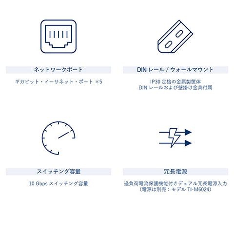 5ポート産業用ギガビットDINレールスイッチ<br><b>TI-G50</b>