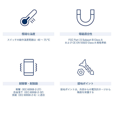 5ポート産業用ギガビットDINレールスイッチ<br><b>TI-G50</b>