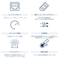 8ポート産業用ギガビット<br>DINレールスイッチ<br><b>TI-G80</b>