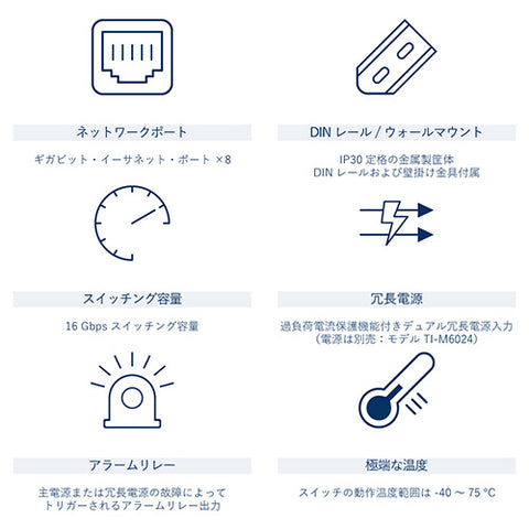 8ポート産業用ギガビットDINレールスイッチ<br><b>TI-G80</b>