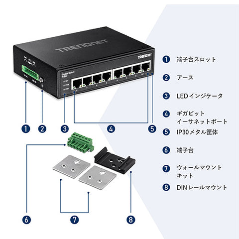 8ポート産業用ギガビットDINレールスイッチ<br><b>TI-G80</b>