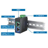 産業用2.5G PoE++インジェクター<br><b>TI-IG219</b>