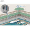 産業用2.5G PoE++インジェクター<br><b>TI-IG219</b>
