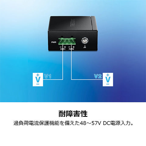 産業用30WギガビットPoE+インジェクター<br><b>TI-IG30</b>