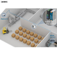 産業用10G PoE++インジェクター<br><b>TI-IG319</b>