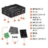 産業用802.3at UPoEインジェクター<br><b>TI-IG60</b>