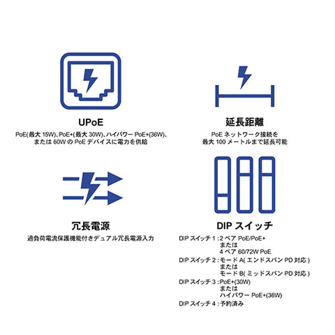 産業用802.3at UPoEインジェクター<br><b>TI-IG60</b>