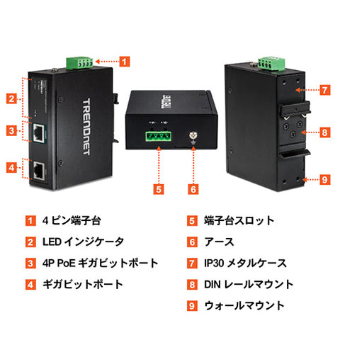 産業用802.3bt PoE++インジェクター<br><b>TI-IG90</b>