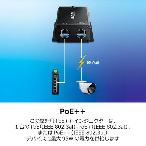 屋外用IP67ギガビットPoE++インジェクター（24-57V）<br><b>TI-O119GI</b>