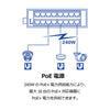 16ポート産業用ギガビットPoE+ DINレールスイッチ<br><b>TI-PG160</b>