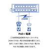 16ポート 産業用ギガビットPoE+ DINレールスイッチ<br><b>TI-PG162</b>