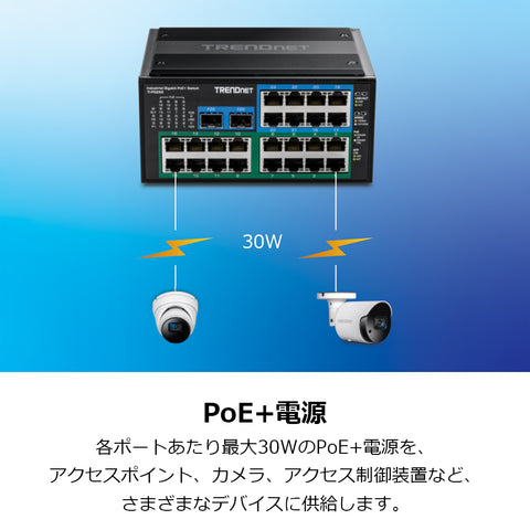26ポート 強化型産業用ギガビットPoE+ DINレールスイッチ<br><b>TI-PG262</b>