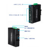 8ポート 産業用ギガビットPoE+ DINレールスイッチ 24-56V<br><b>TI-PG80B</b>