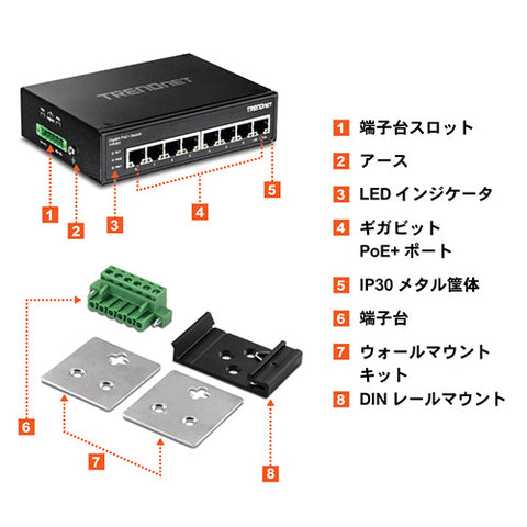 8ポート産業用ギガビットPoE+DINレールスイッチ<br><b>TI-PG80</b>