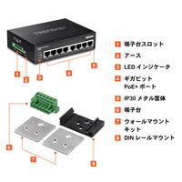 8ポート産業用ギガビットPoE+<br>DINレールスイッチ<br><b>TI-PG80</b>